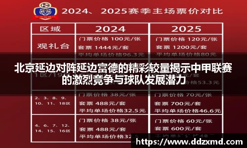 雷竞技raybetapp官网